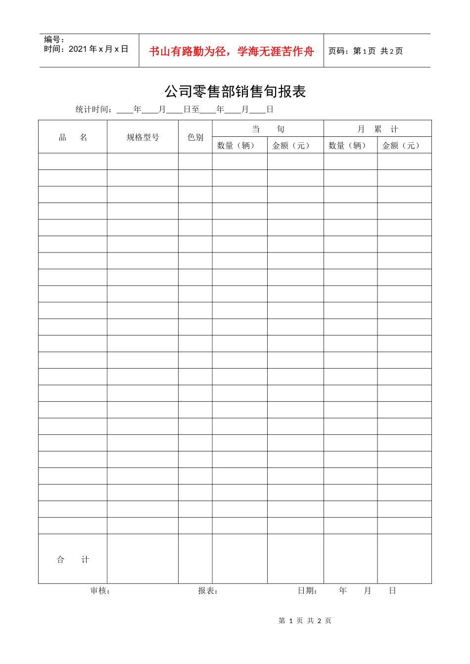 公司零售部销售旬报表_第1页