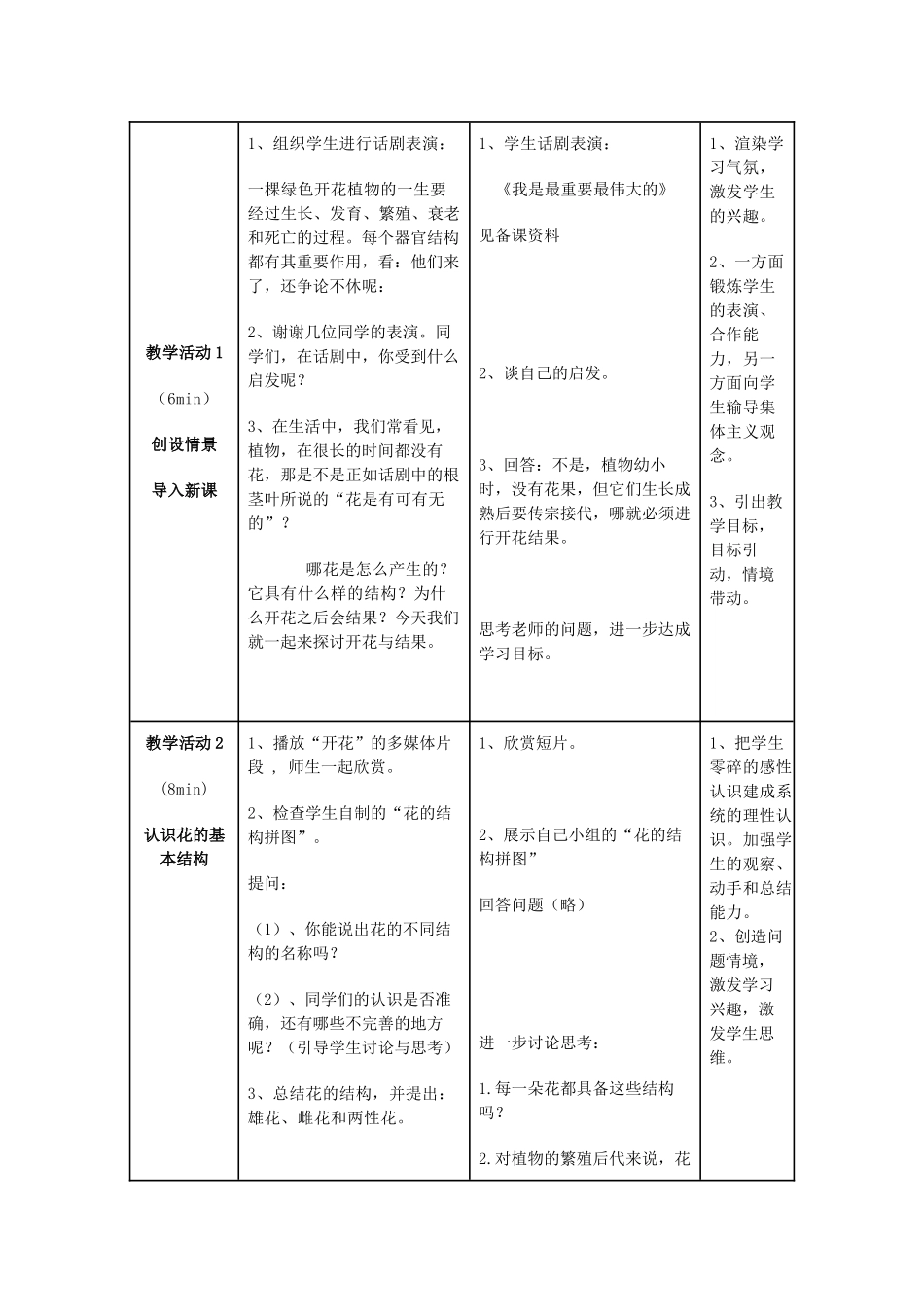 （湖南地区）中考生物复习 第四单元 第一节 绿色开花植物的一生 开花与结果教学设计-人教版初中九年级全册生物教案_第3页
