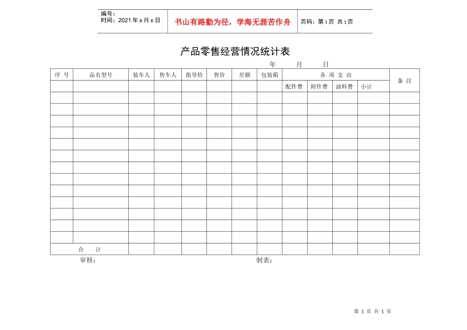 产品零售经营情况统计表_第1页