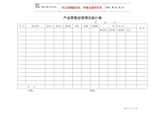 产品零售经营情况统计表