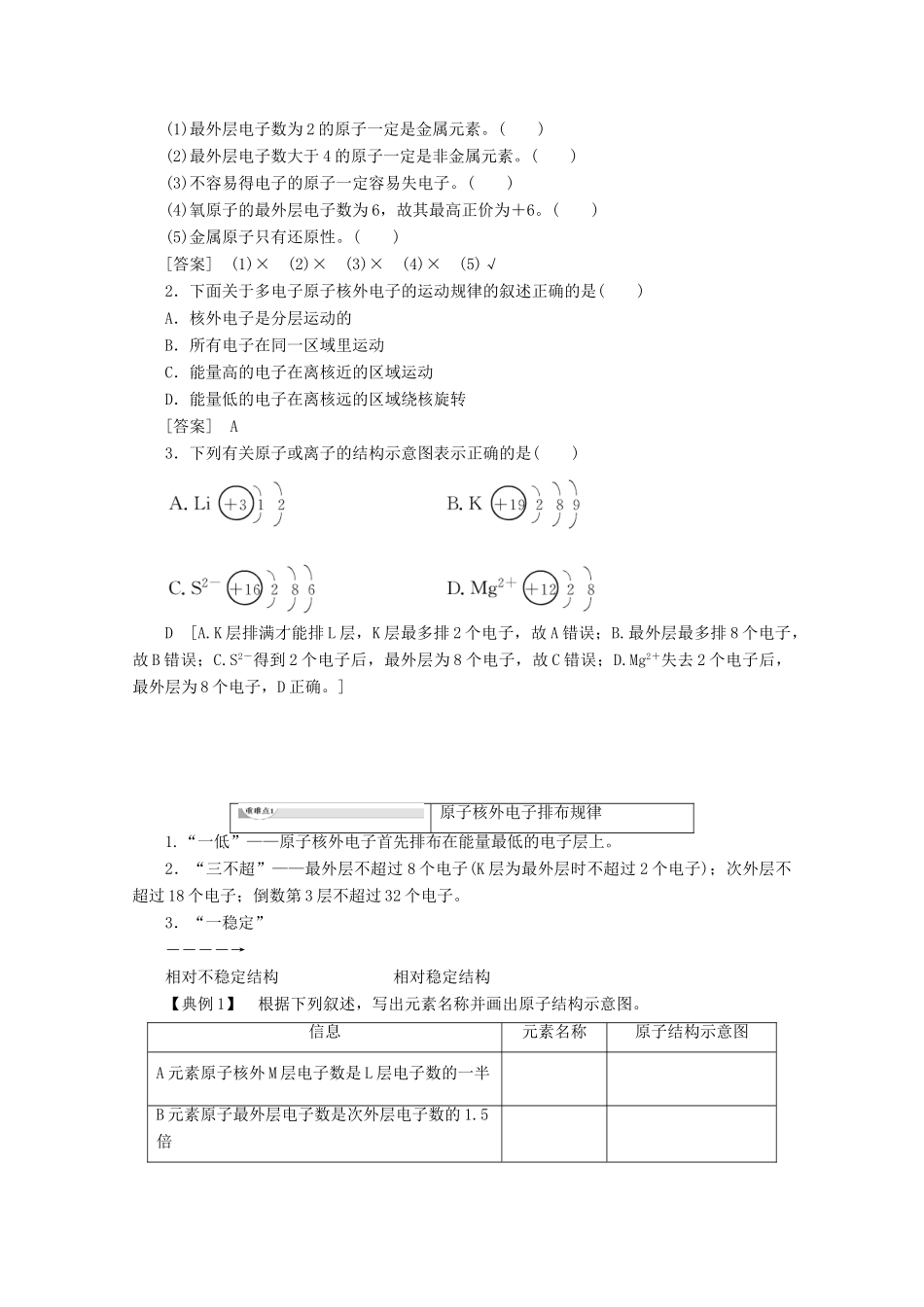 高中化学 第1章 第1节 课时2 核外电子排布教案 鲁科版必修2-鲁科版高一必修2化学教案_第2页