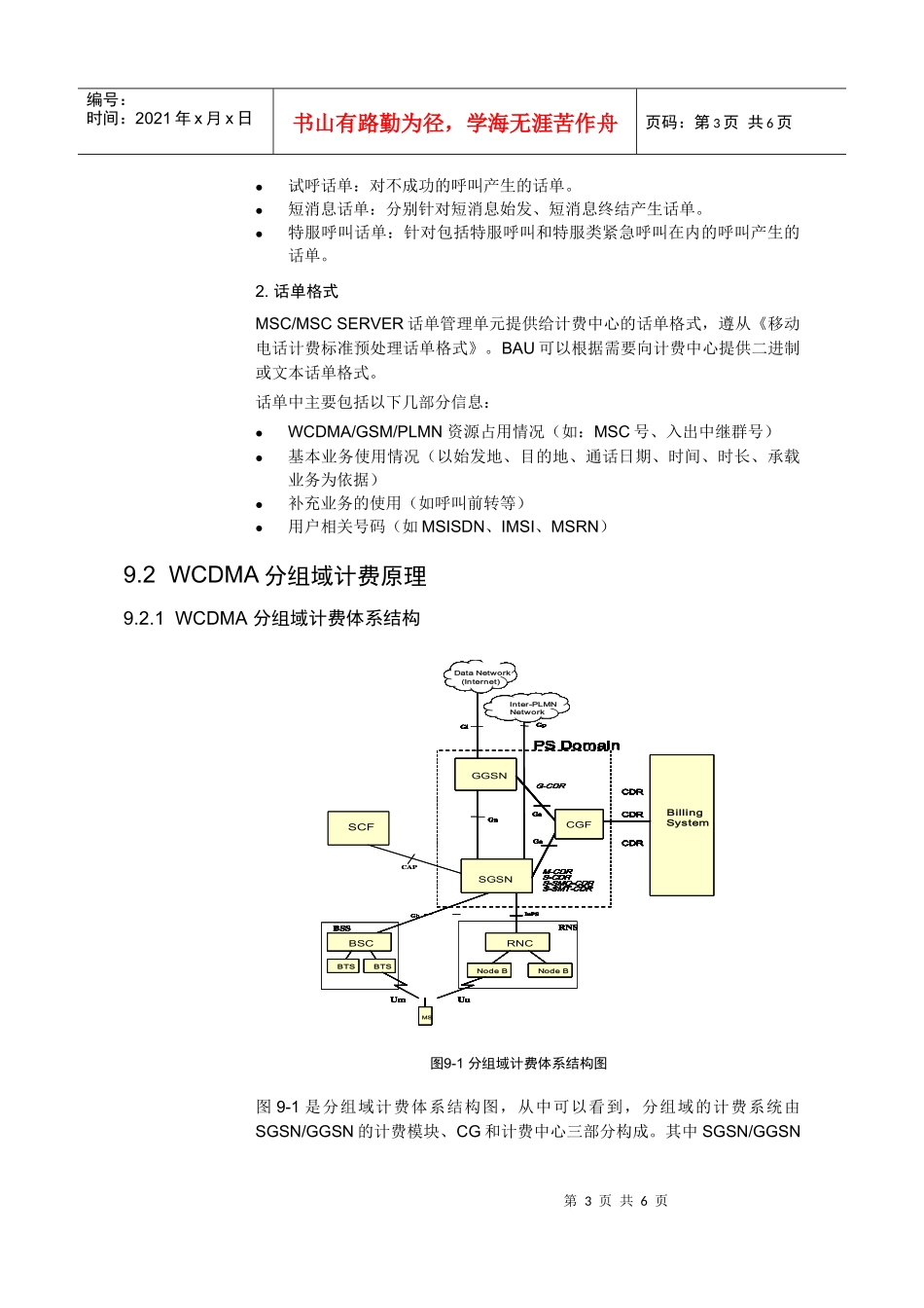 【网络通信】华为培训WCDMA计费系统_第3页