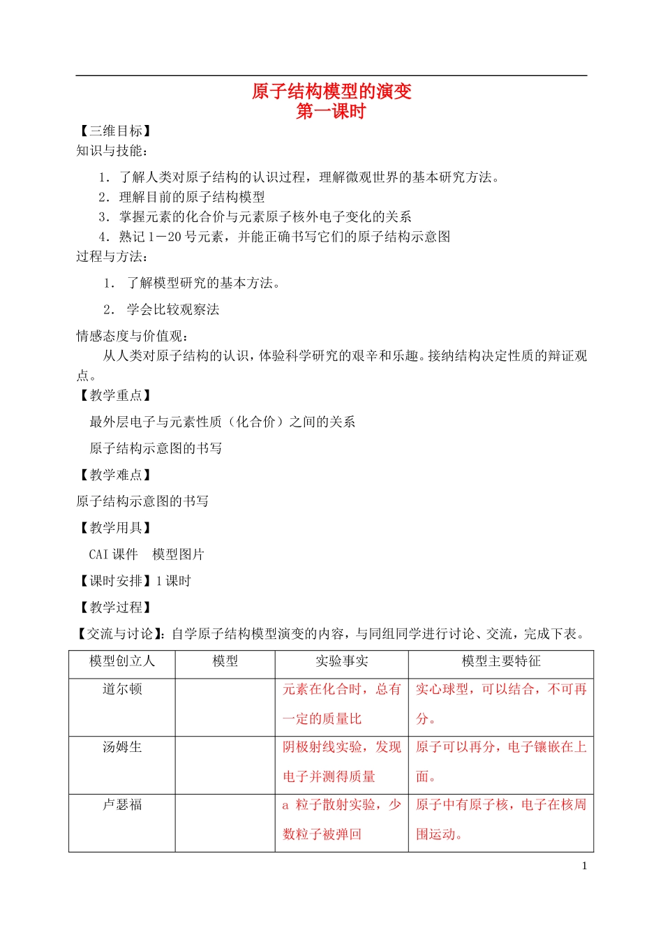 高中化学 专题1 化学家眼中的物质世界 第三单元 人类对原子结构的认识 1.3 人类对原子结构的认识教案2 苏教版必修1-苏教版高一必修1化学教案_第1页