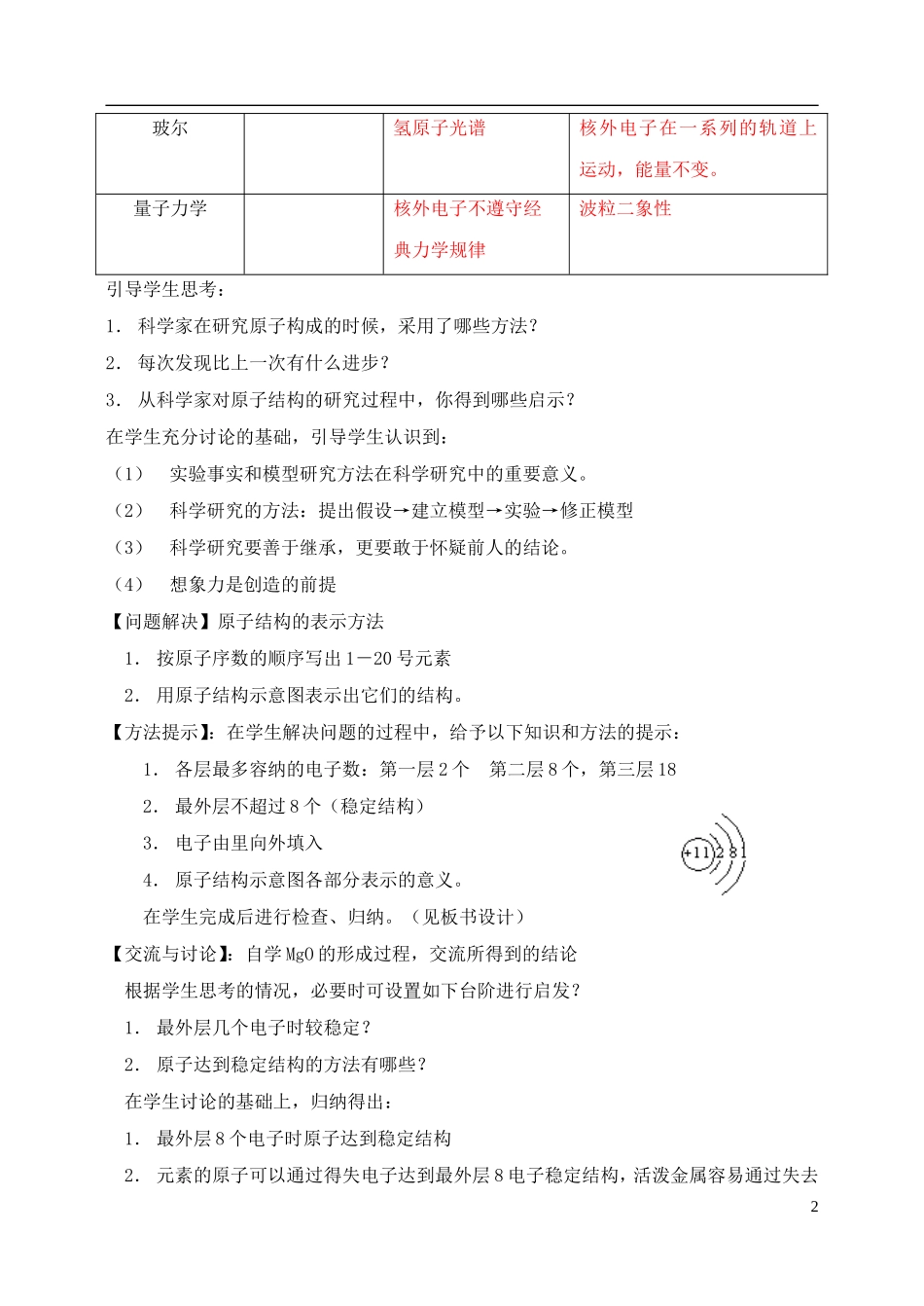 高中化学 专题1 化学家眼中的物质世界 第三单元 人类对原子结构的认识 1.3 人类对原子结构的认识教案2 苏教版必修1-苏教版高一必修1化学教案_第2页