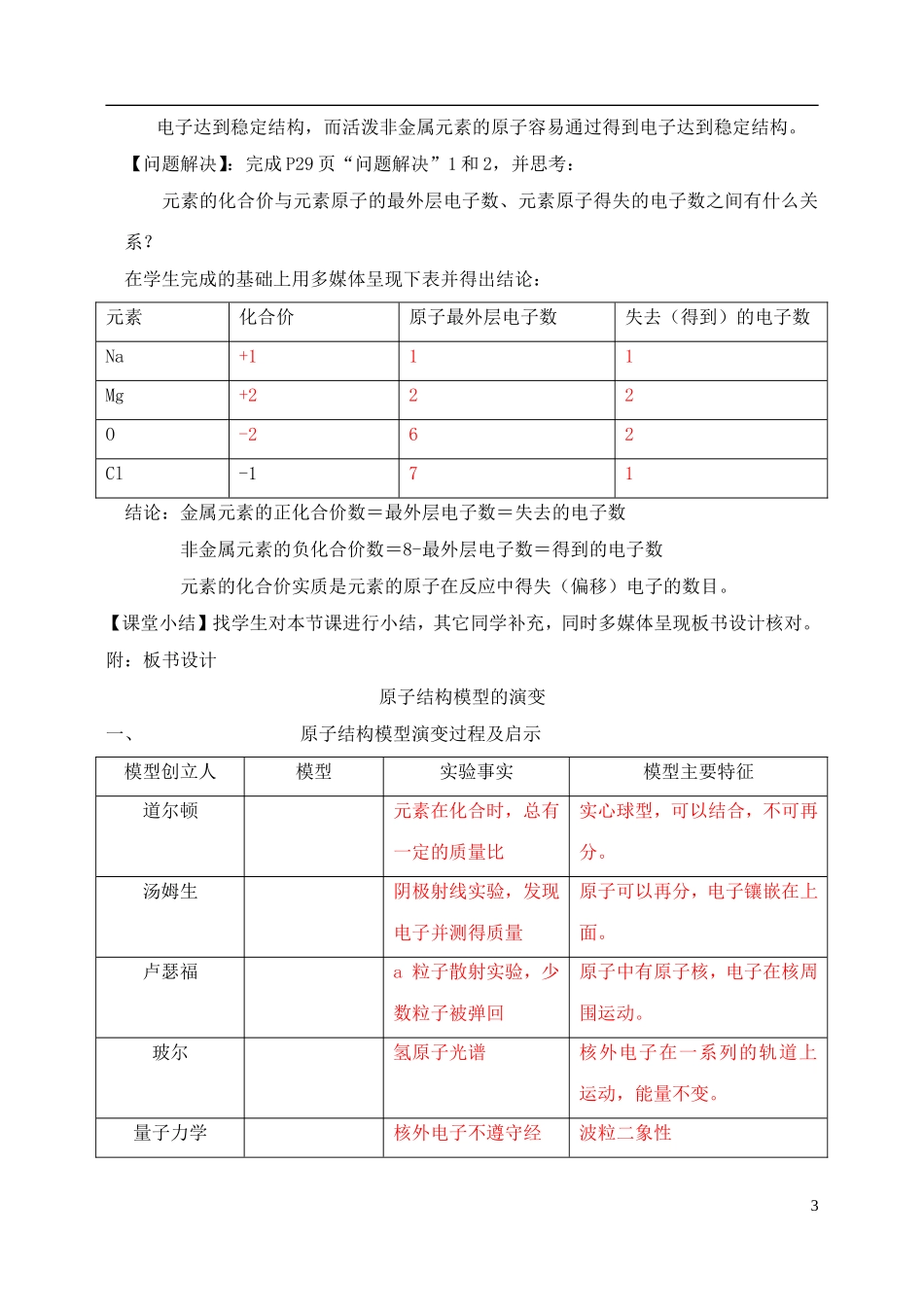 高中化学 专题1 化学家眼中的物质世界 第三单元 人类对原子结构的认识 1.3 人类对原子结构的认识教案2 苏教版必修1-苏教版高一必修1化学教案_第3页