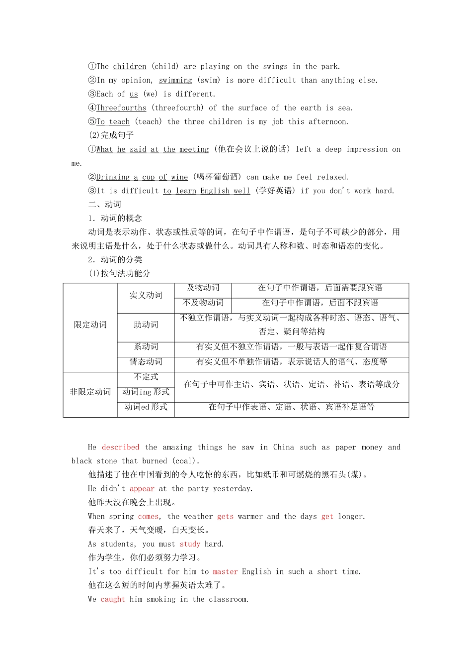 高中英语 Module 1 Deep South Section Ⅲ Grammar — 主语和动词教案（含解析）外研版选修8-外研版高二选修8英语教案_第3页