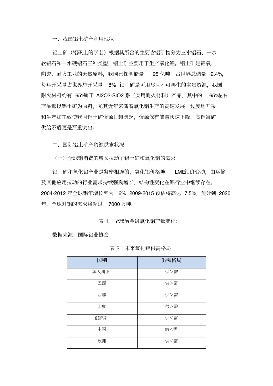 我国铝土矿资源贸易分析报告_第3页
