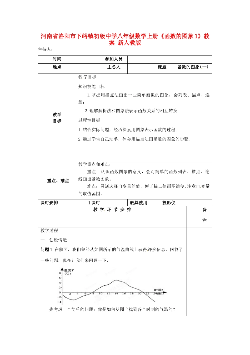 河南省洛阳市下峪镇初级中学八年级数学上册《函数的图象》教案1 新人教版_第1页
