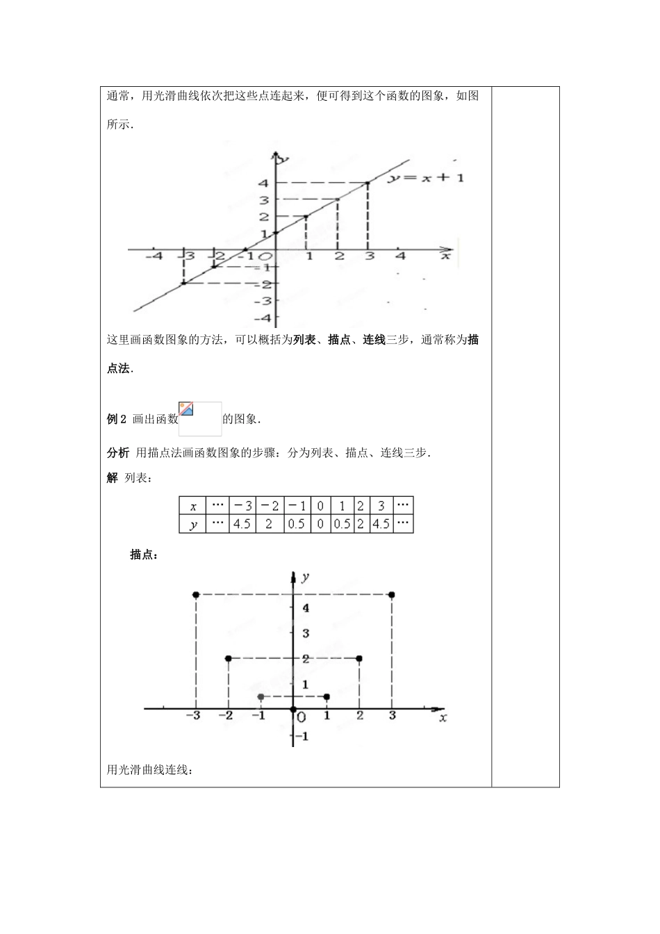 河南省洛阳市下峪镇初级中学八年级数学上册《函数的图象》教案1 新人教版_第3页