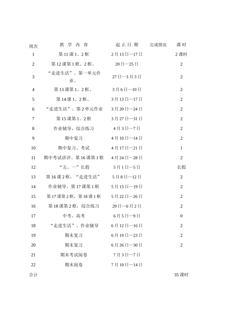 七年级政治下册 教案大全 (共69页)山东版_第2页