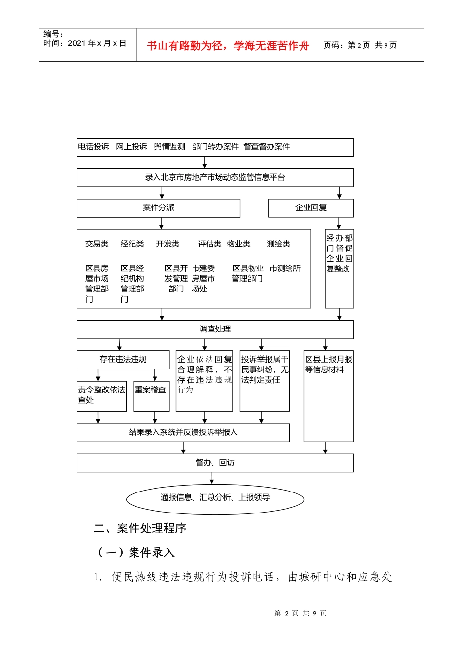 北京市房地产市场动态监管信息平台操作流程_第2页