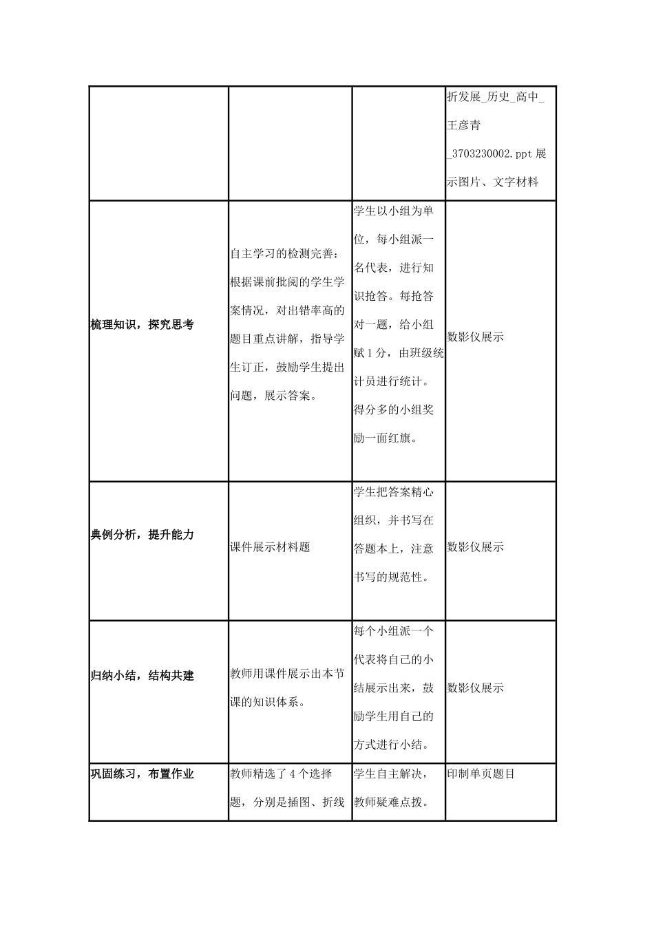 高中历史 第18课 中国社会主义经济建设的曲折发展教案27 岳麓版必修2-岳麓版高一必修2历史教案_第3页