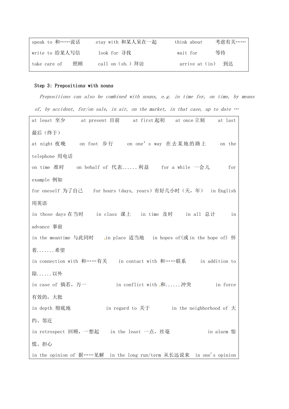 高中英语 Unit 1 Living with technology Grammar and Usage2教案 牛津译林版选修7-牛津版高二选修7英语教案_第2页