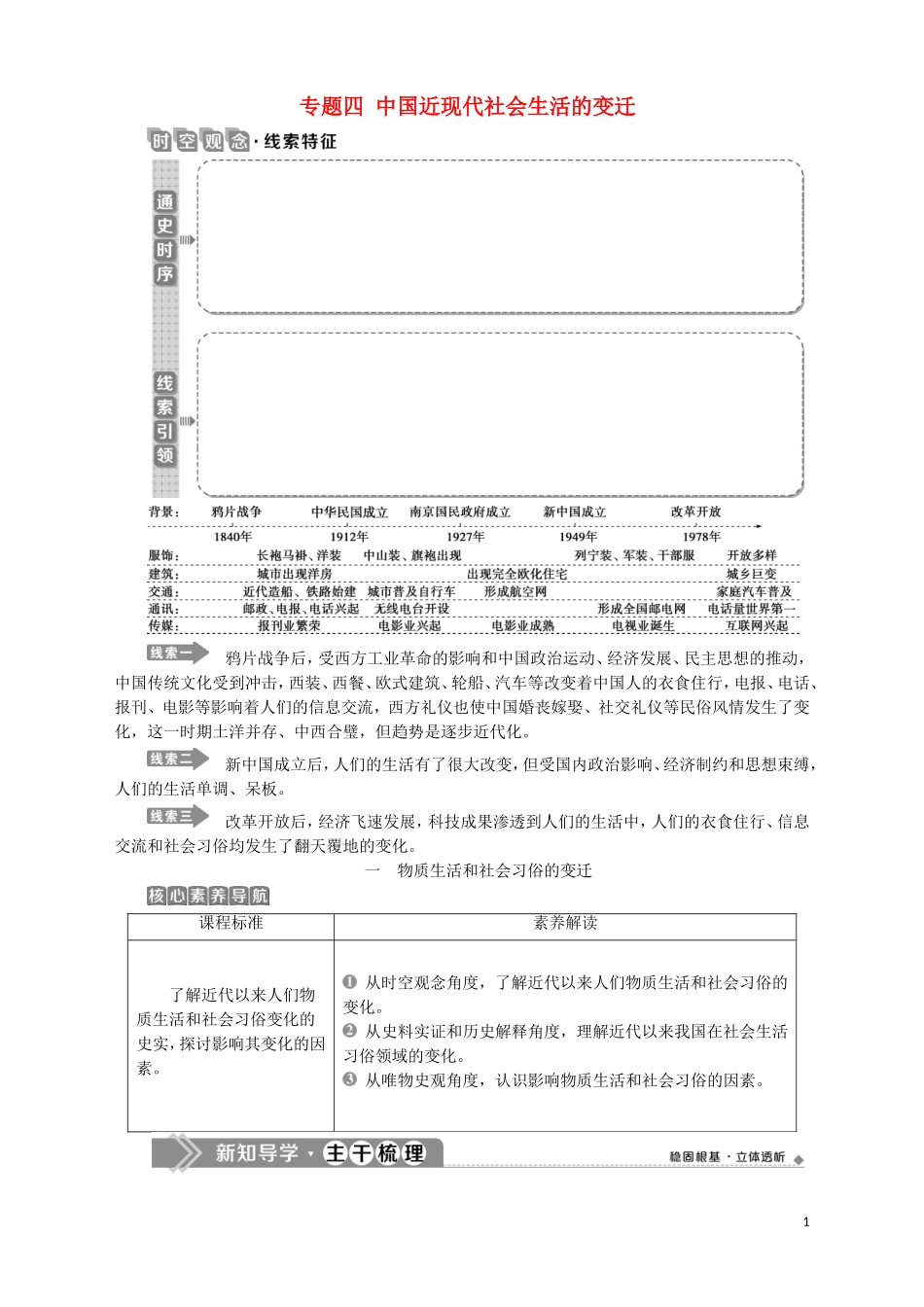 高中历史 专题四 中国近现代社会生活的变迁 一 物质生活和社会习俗的变迁教案 人民版必修2-人民版高一必修2历史教案_第1页