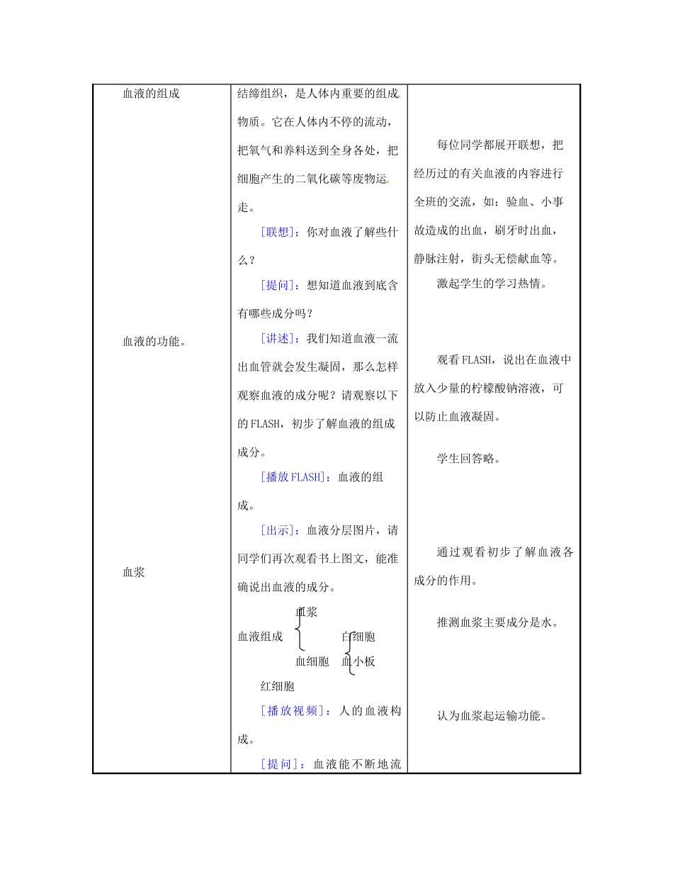 江苏省东台市唐洋镇中学七年级生物下册《10.1 血液与血型》教案2 苏教版_第2页
