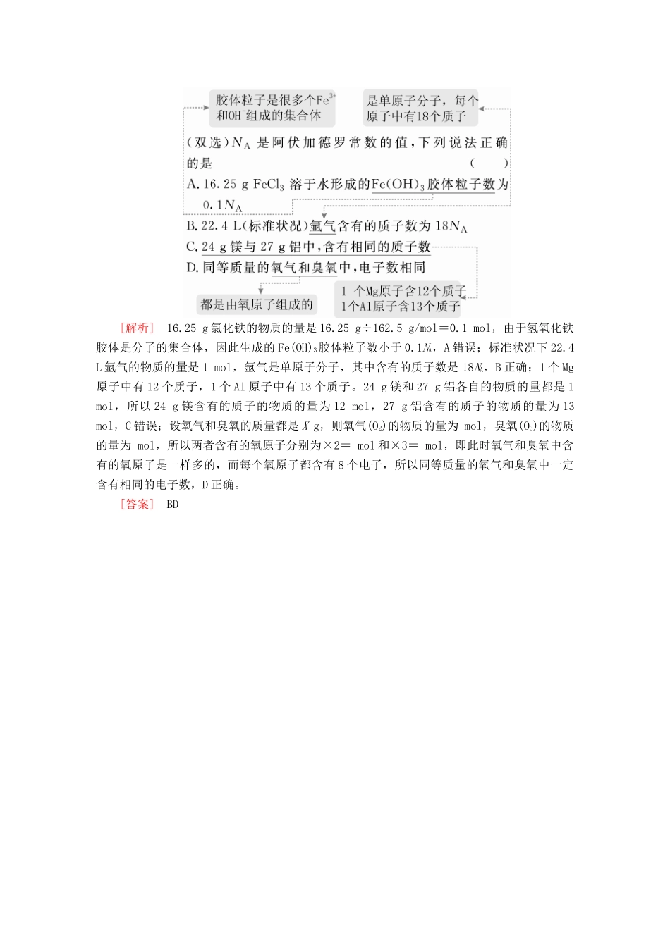 高中化学 第二章 本章复习提纲教案 新人教版必修第一册-新人教版高一第一册化学教案_第3页
