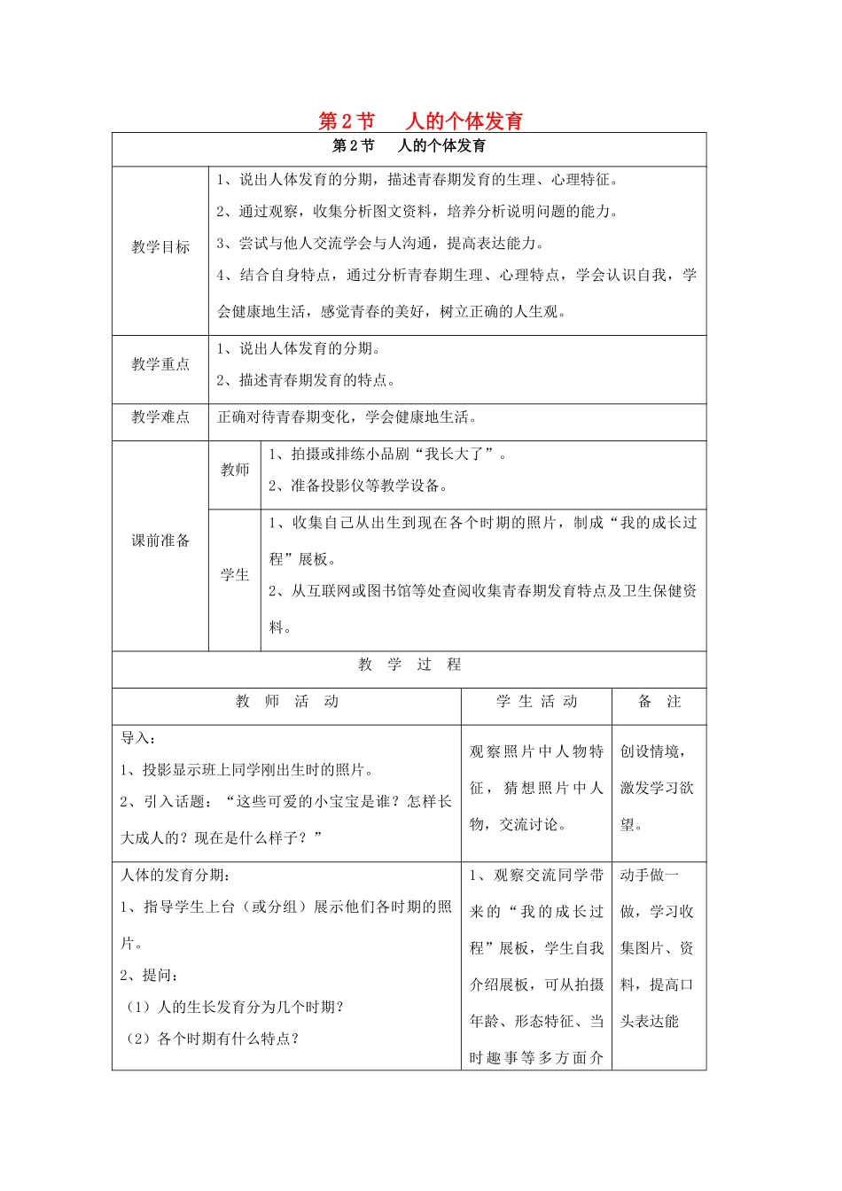 八年级生物上册 7.21.2《人的个体发育》教案 （新版）苏科版-（新版）苏科版初中八年级上册生物教案_第1页
