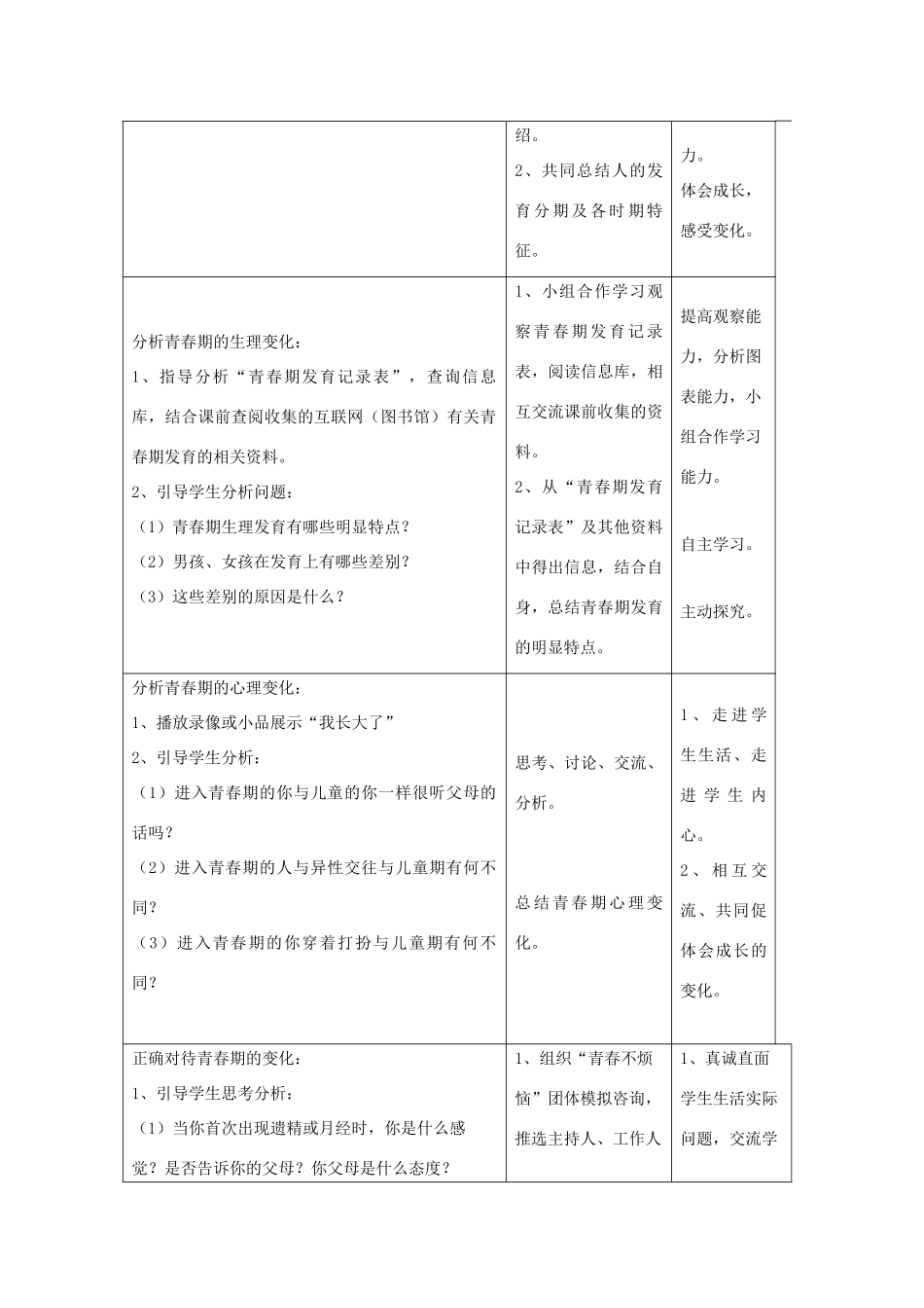 八年级生物上册 7.21.2《人的个体发育》教案 （新版）苏科版-（新版）苏科版初中八年级上册生物教案_第2页