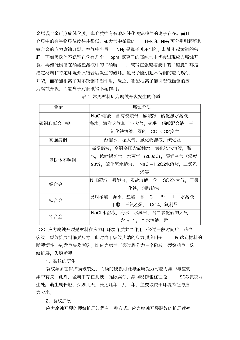 应力腐蚀断裂_第2页