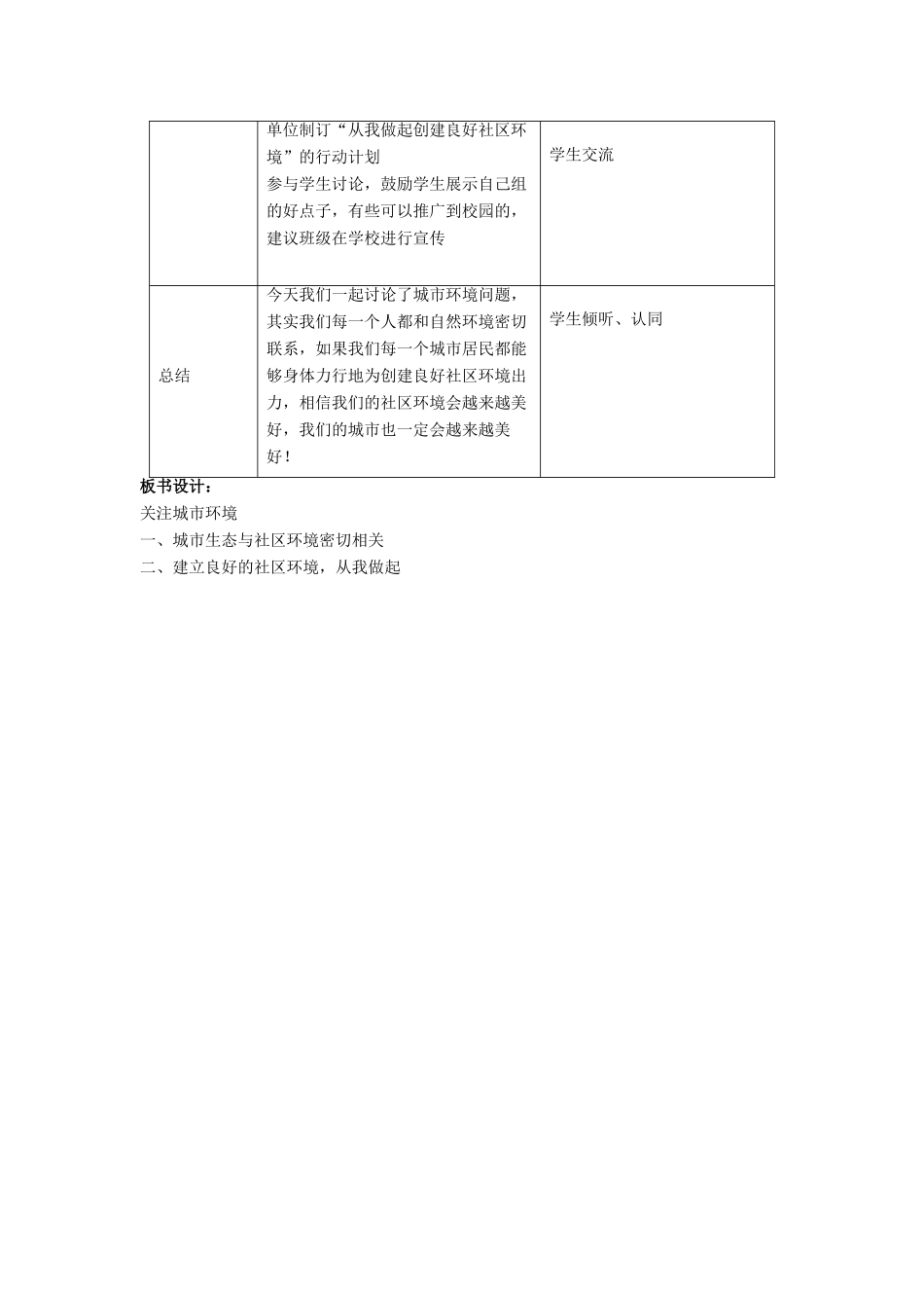 八年级生物下册 第24章 第三节 关注城市环境教案3 （新版）北师大版_第2页