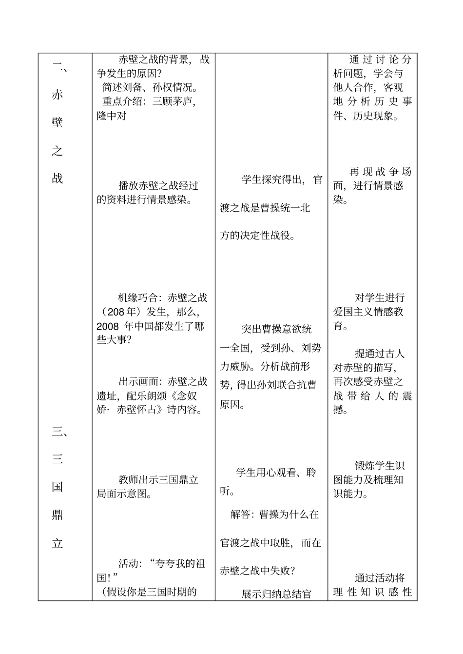 初中历史学科优质课教学设计_第3页
