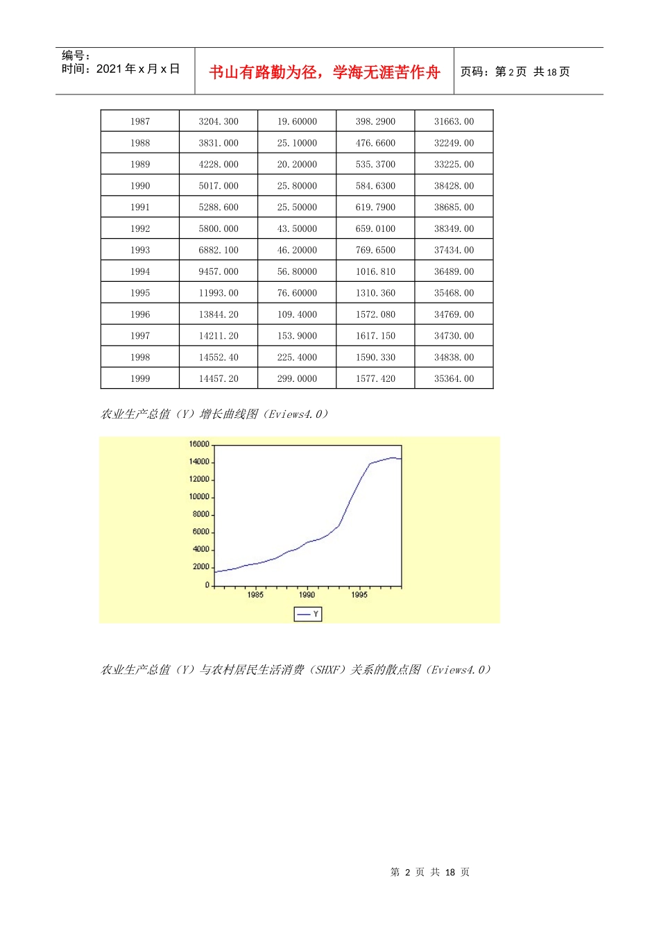 农村居民生活消费支出与农业经济发展的关系分析_第2页