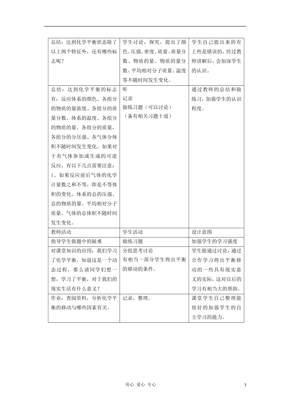 高中化学 专题二化学反应速率与化学平衡 化学反应的方向和限度教案（4） 苏教版选修4_第3页