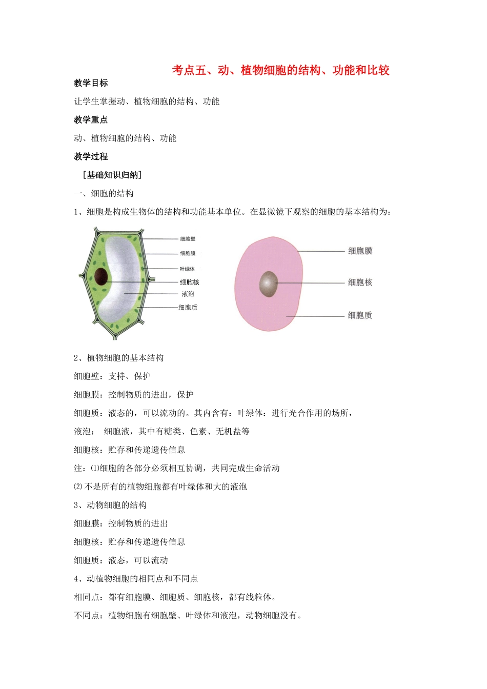 湖北省襄阳市第四十七中学九年级生物 考点五 动、植物细胞的结构 功能和比较 教学案_第1页