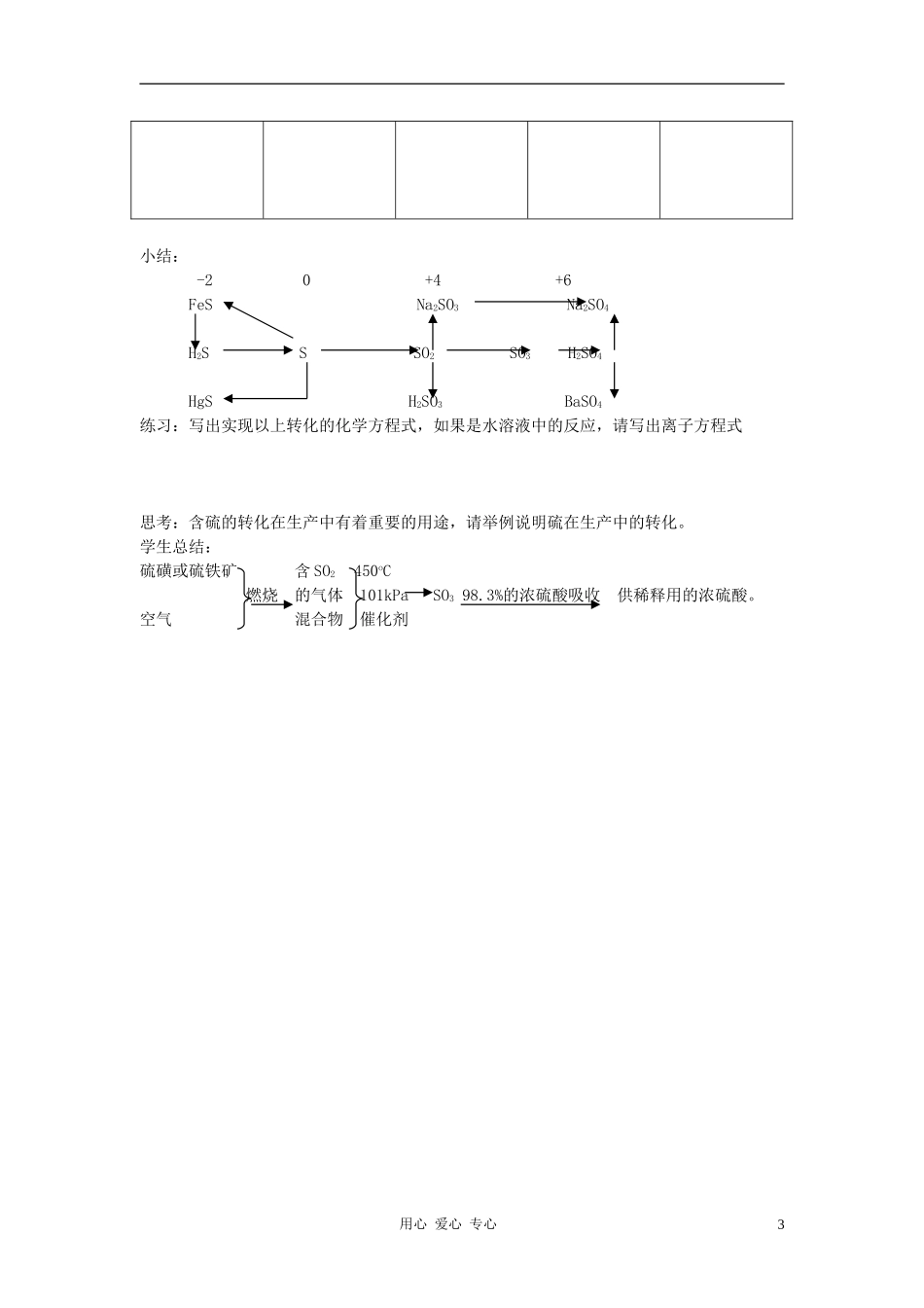 高中化学 专题4 硫、氮和可持续发展 第一单元 含硫化合物的性质和应用教案（5）苏教版必修1_第3页