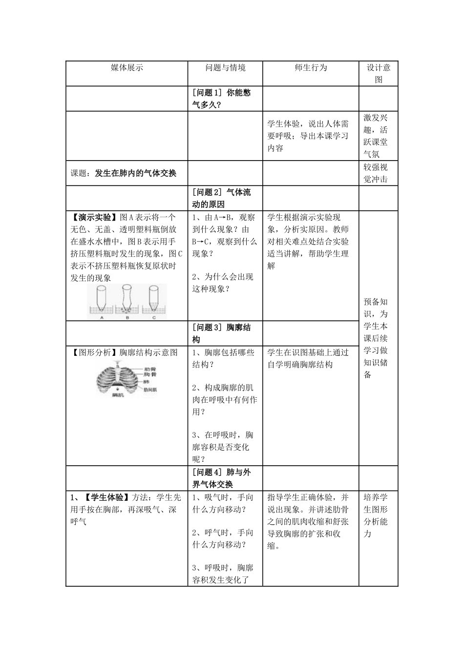 （湖南地区）中考生物复习 第五单元 第二节 人体生命活动的能量供给 发生在肺内的气体交换教学设计-人教版初中九年级全册生物教案_第3页