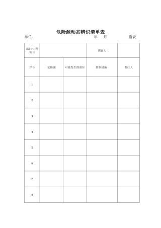 冷库制冷施工安全标准化管理台帐表格