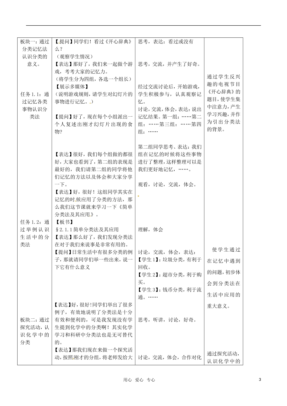 高中化学 第二章第一节《简单分类法及其应用》教案 新人教版必修1_第3页