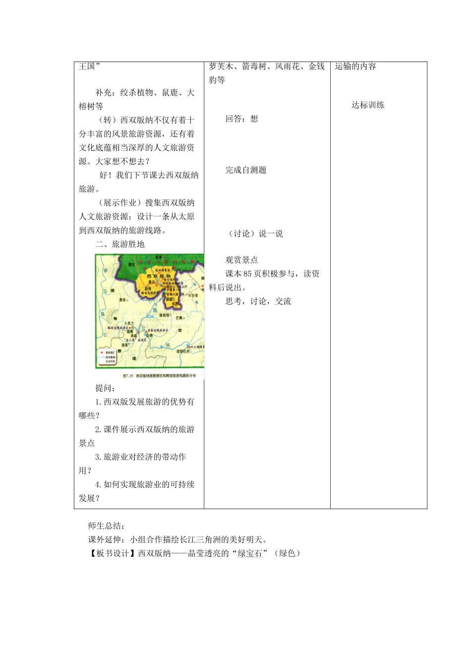 八年级地理下册 8.1 西双版纳——晶莹透亮的“绿宝石”教案 晋教版-人教版初中八年级下册地理教案_第2页