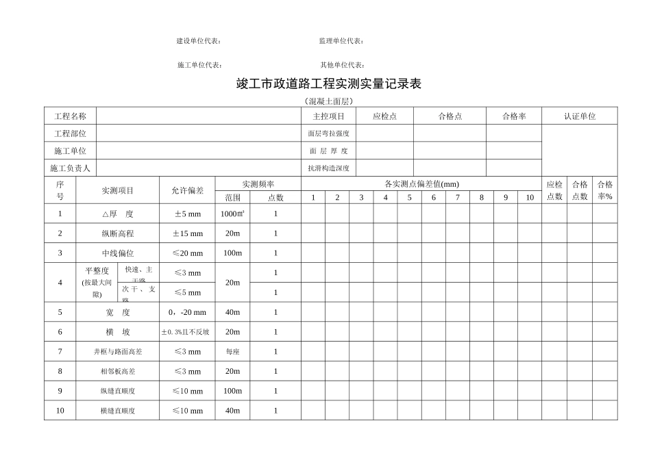 (新自编)市政道路、桥梁、排水工程实测实量评分表_第2页