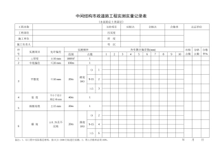 (新自编)市政道路、桥梁、排水工程实测实量评分表