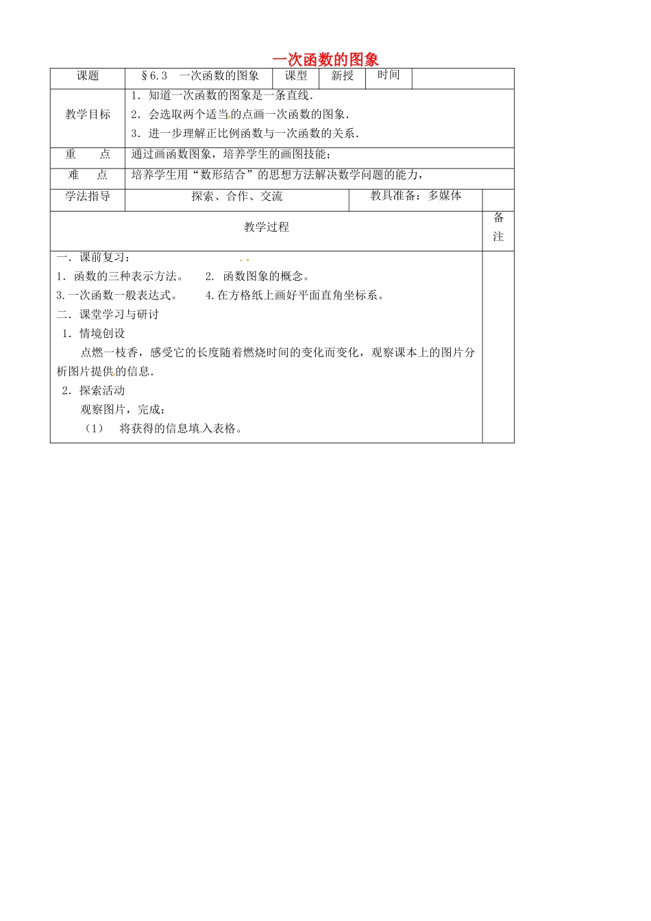 江苏省常州市武进区八年级数学上册 6.3 一次函数的图象教案 （新版）苏科版-（新版）苏科版初中八年级上册数学教案_第1页