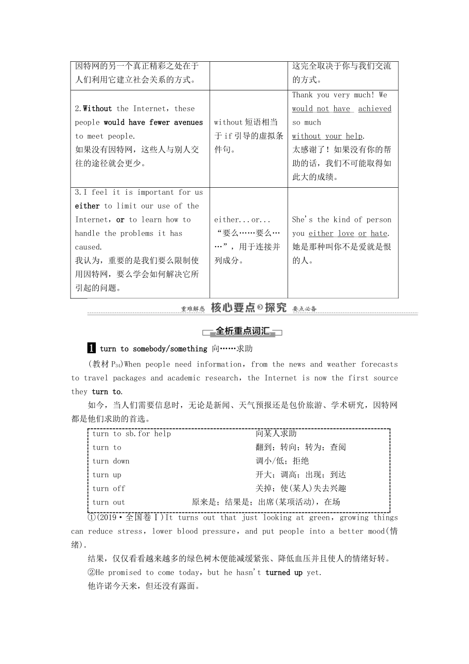 高中英语 Unit 3 The world online Section Ⅱ Language points （Ⅰ） （Welcome to the unit  Reading）（教师用书）教案 牛津译林版选修7-牛津版高二选修7英语教案_第3页