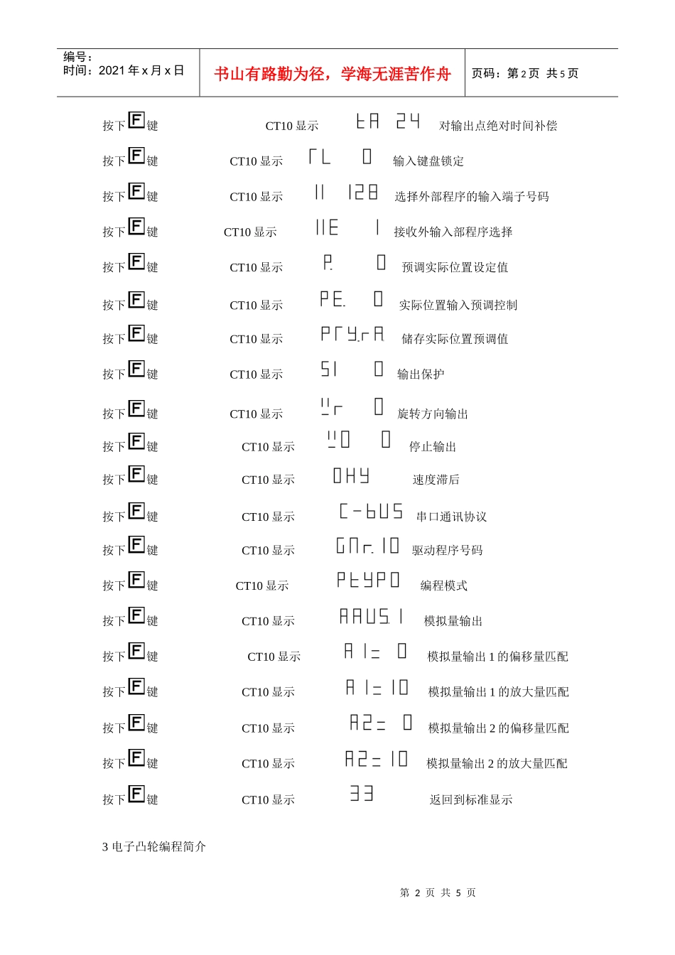 公司产电子凸轮CT16_第2页