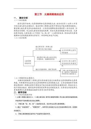 高中化学第三节 元素周期表的应用教案鲁教版必修2