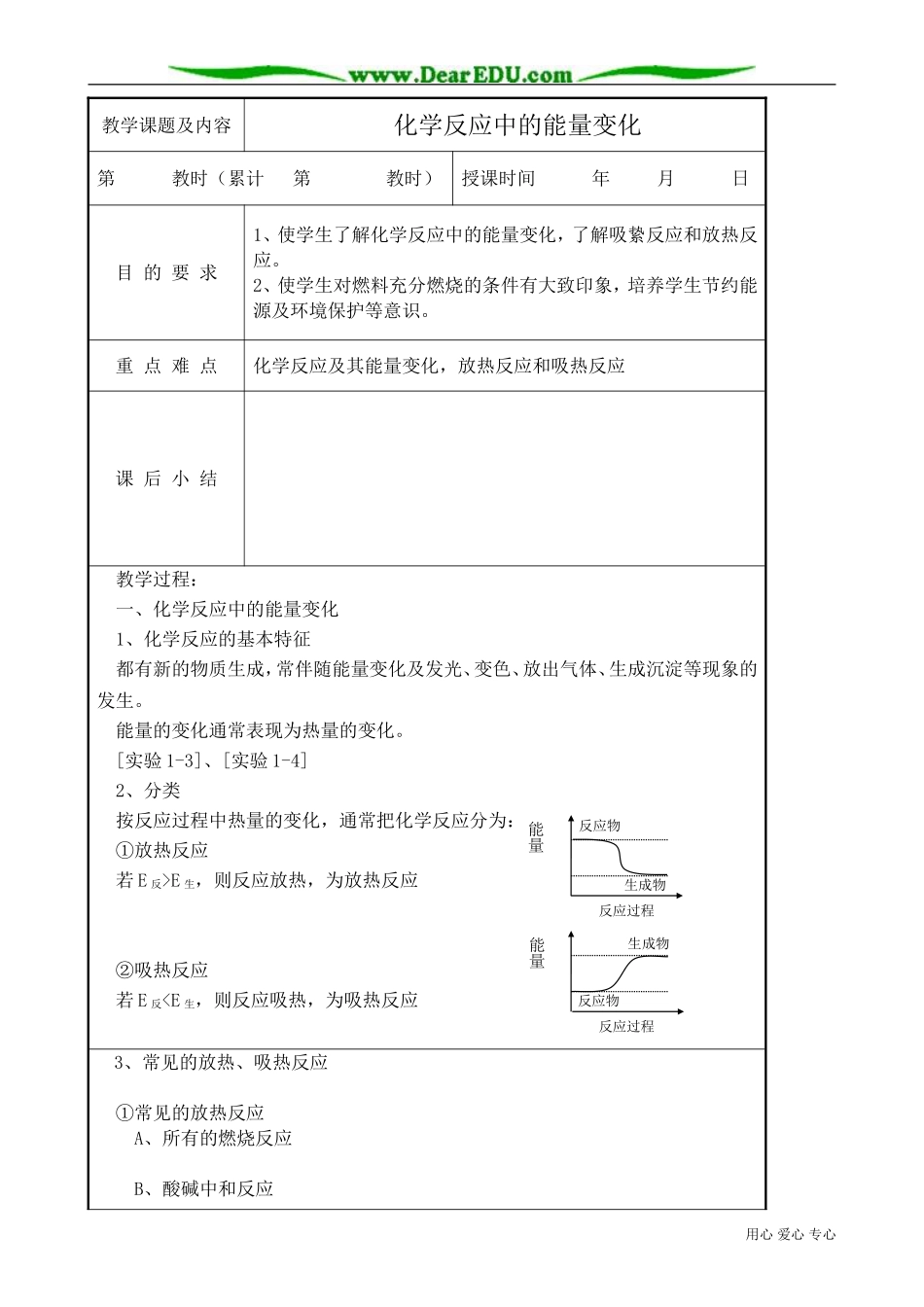高中化学必修化学反应中的能量变化_第1页