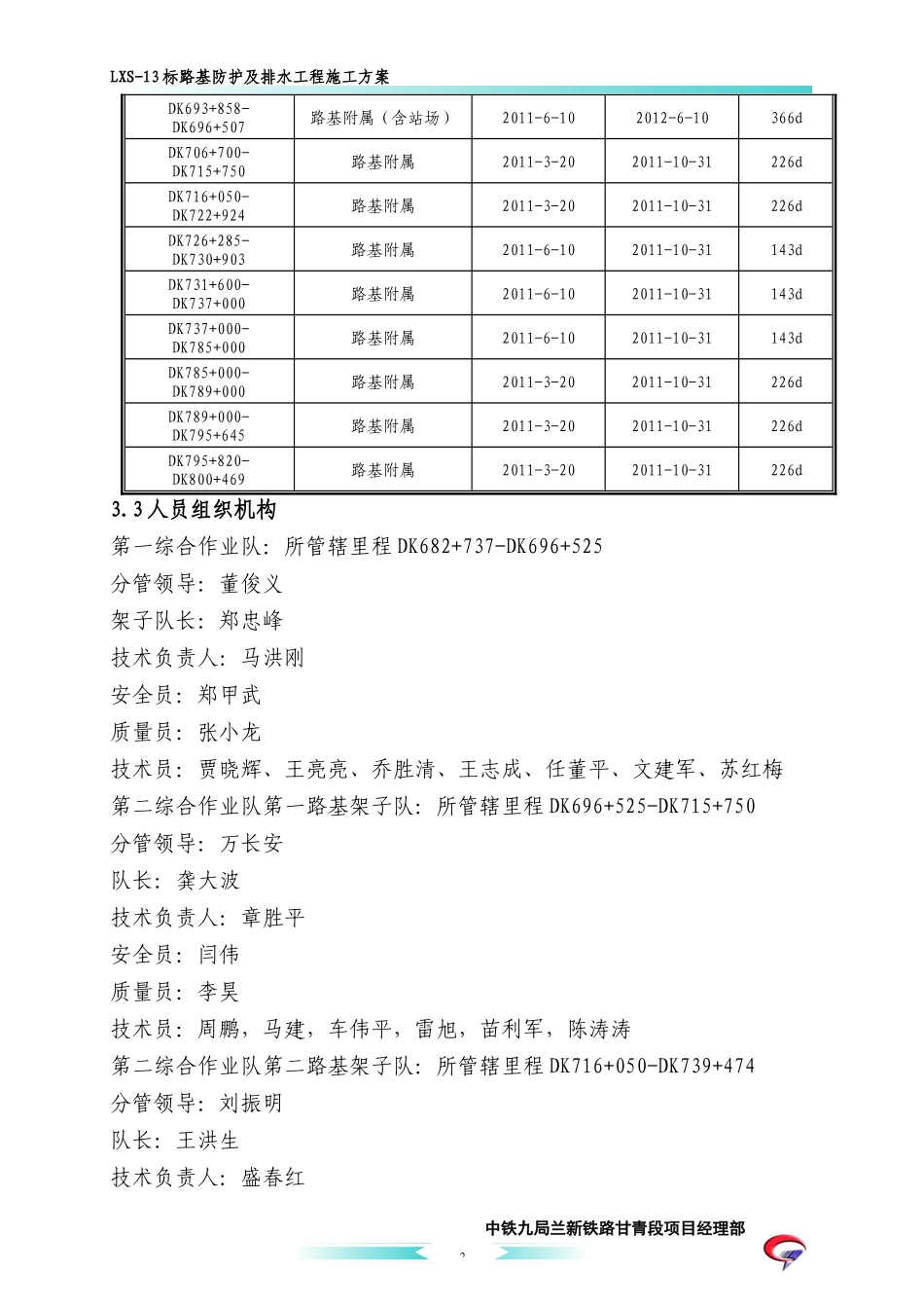 LXS-13标路基防护及排水工程施工方案doc_第3页