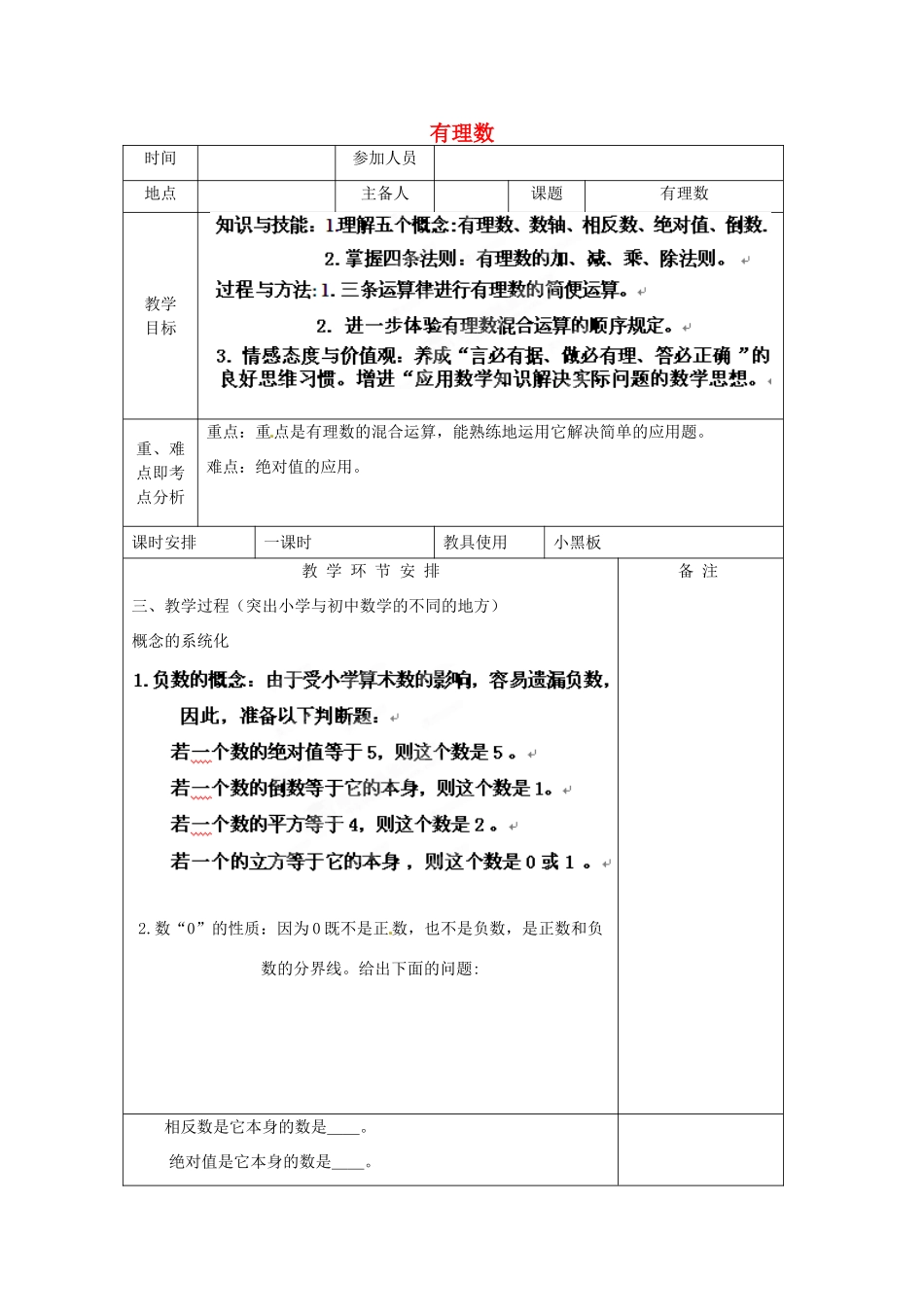河南省洛阳市下峪镇初级中学七年级数学《有理数》教案_第1页