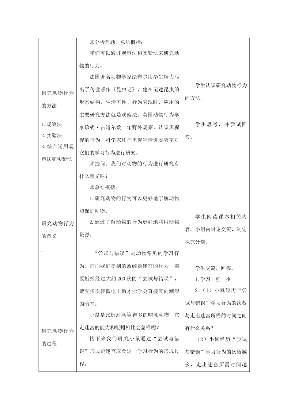 八年级生物上册 第五单元 第二章 第二节 先天性行为和学习行为（第2课时研究一种动物的行为）教案 （新版）新人教版-（新版）新人教版初中八年级上册生物教案_第2页