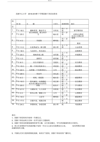 春季国旗下讲话安排表