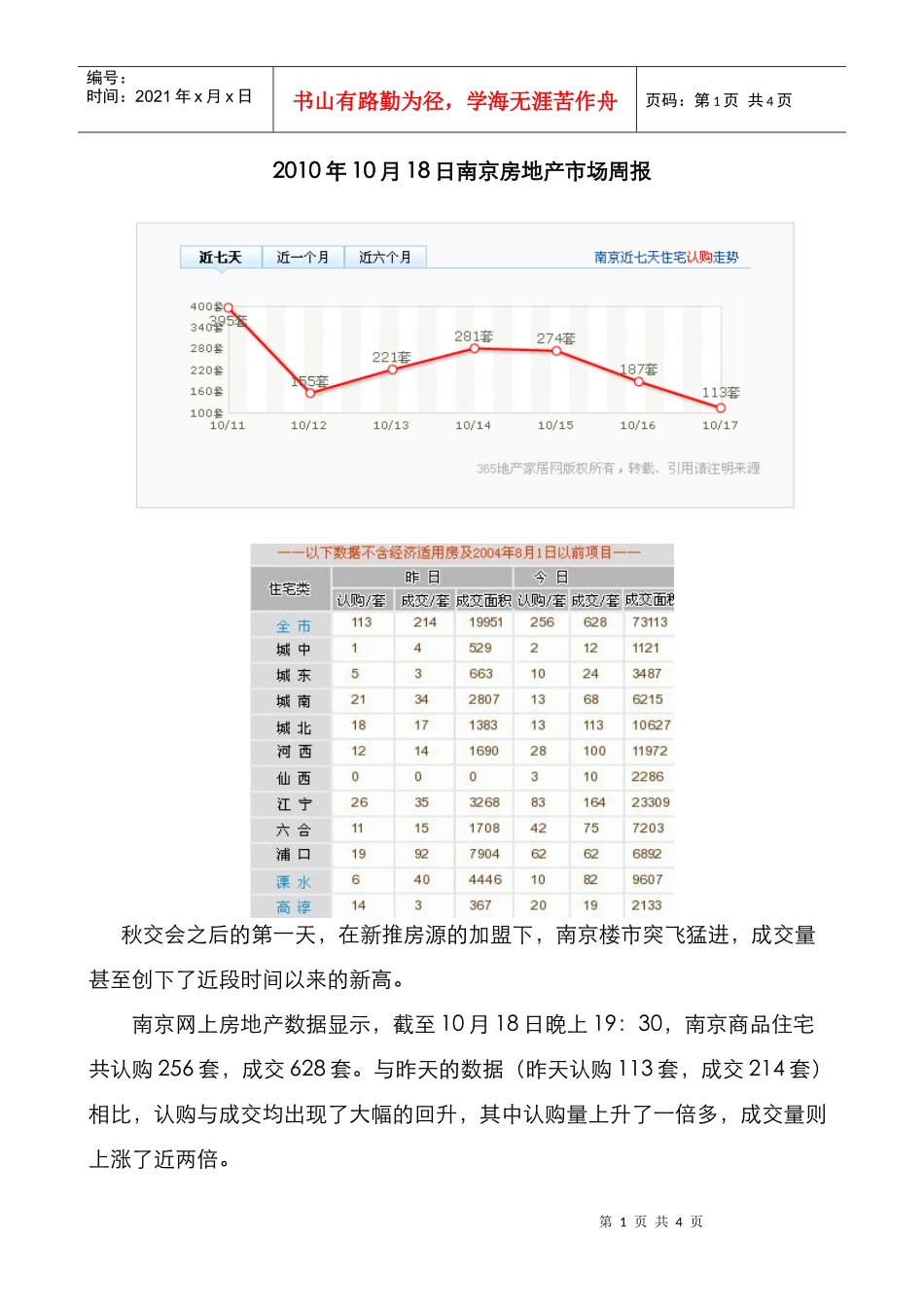XXXX年10月18日南京房地产市场日报_第1页