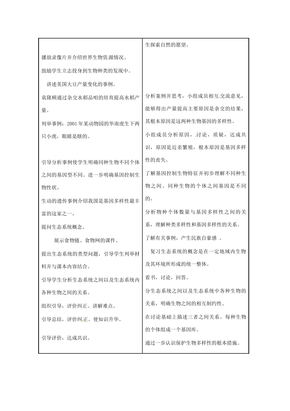 八年级生物下册 6.2.1《生物的多样性》教案 济南版_第2页