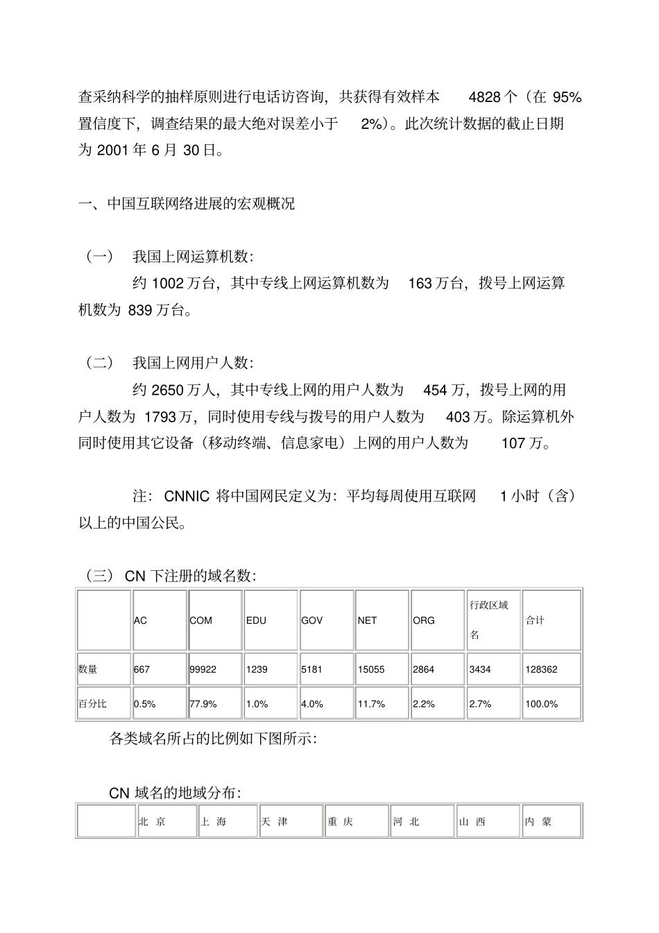 中国互联网发展状况报告_第2页