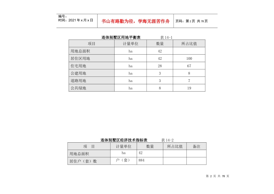 A市xxx项目房地产开发可行性研究DOC63_第2页