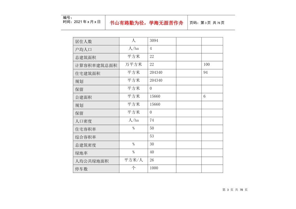 A市xxx项目房地产开发可行性研究DOC63_第3页