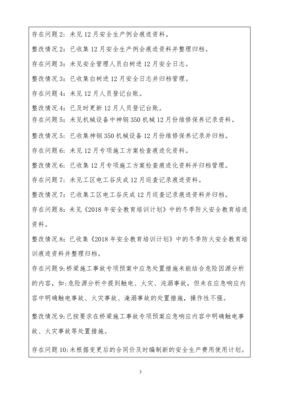 201812平安工地自评回复_第3页